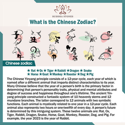 Natural Cinnabar Chinese Zodiac Hetian Jade Fu Character Luck Rope Bracelet